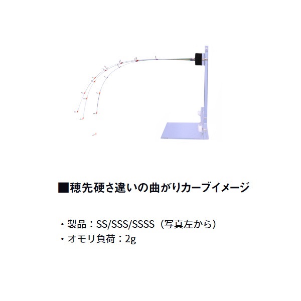 クリスティア ワカサギ 55